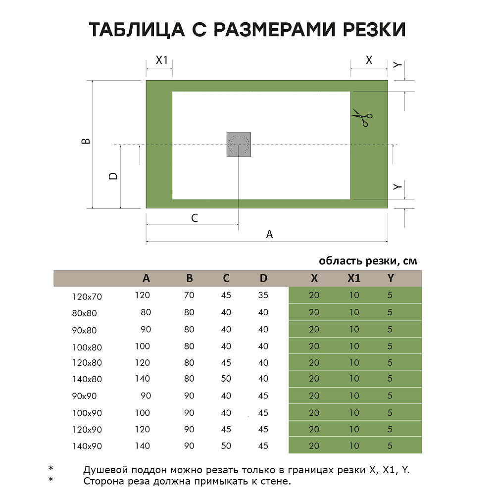 Душевой поддон 120х70 Starohome Solid 1237418 белый