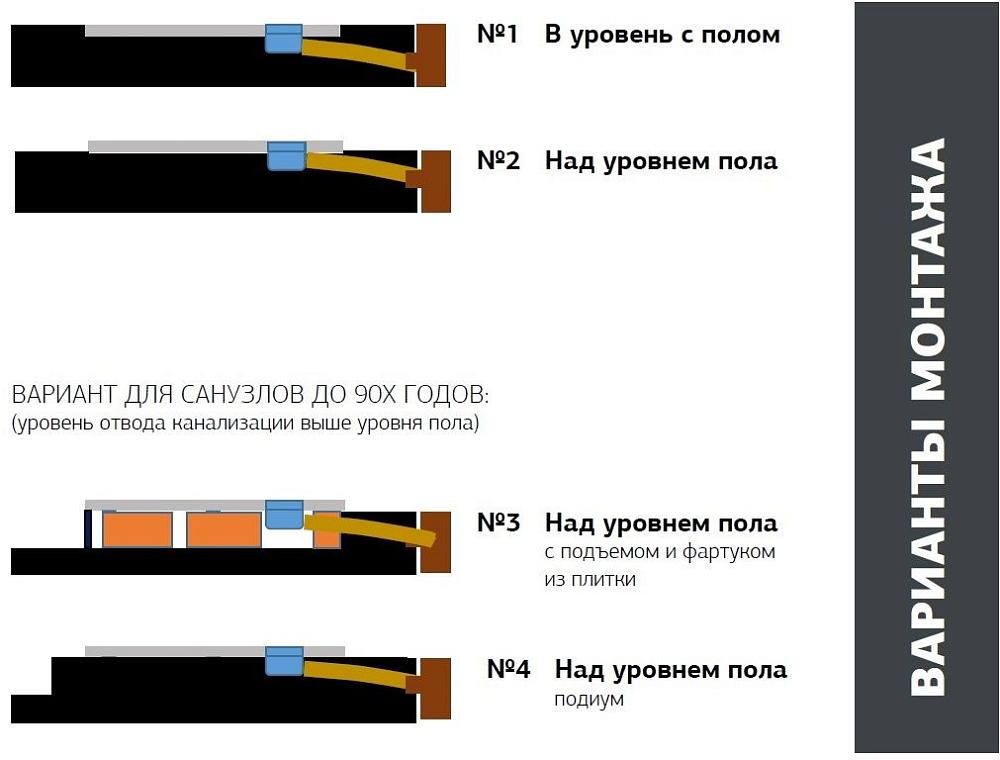 Душевой поддон Allen Brau Infinity 140x80 8.21004-AM антрацит