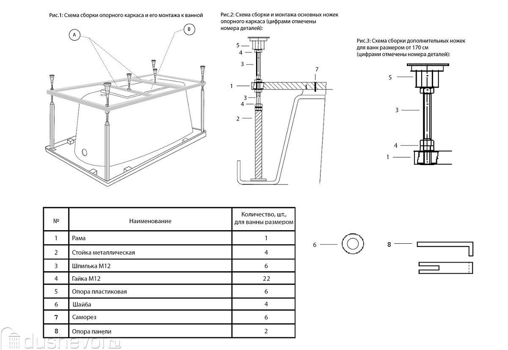 Каркас для ванны Koller Pool CR170x70/75