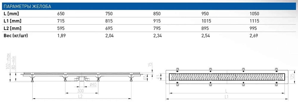 Дренажный канал Creto Walkway CRE-950WN-Down, 95 см, решетка перфорированная с рамкой, хром