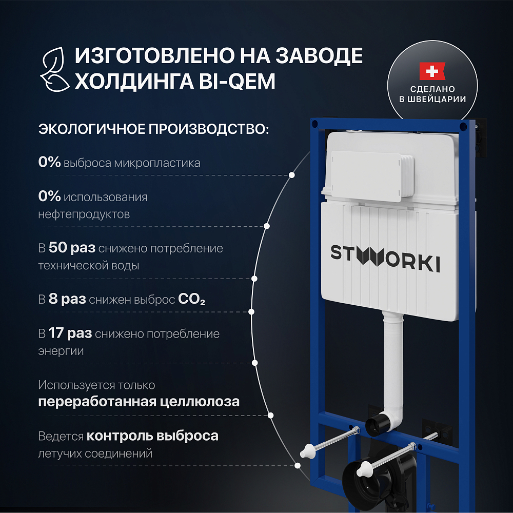 Комплект Унитаз подвесной STWORKI Ноттвиль SETK3104-2616 безободковый, с микролифтом, черный + Инсталляция + Кнопка 230858 черный матовый