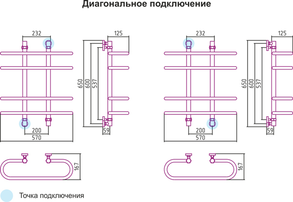 Полотенцесушитель водяной Сунержа Фурор 600x600 17-0106-6060, черный