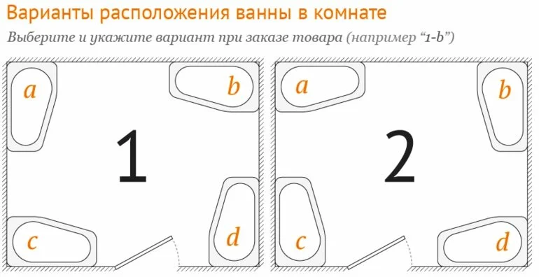 Душевой бокс Radomir Элис 1-04-1-1-0-0940