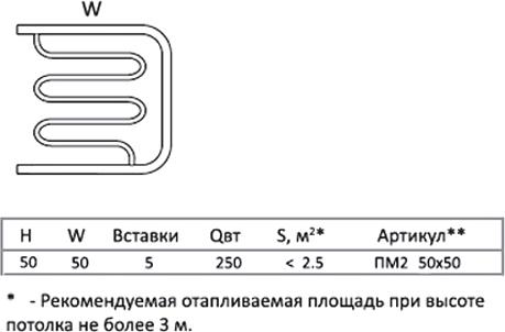 Полотенцесушитель водяной Тругор ПМ тип 2 50x50 1"