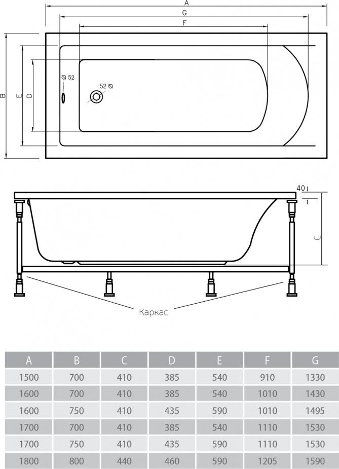 Акриловая ванна 160x70 Alpen Alaska AVB0002