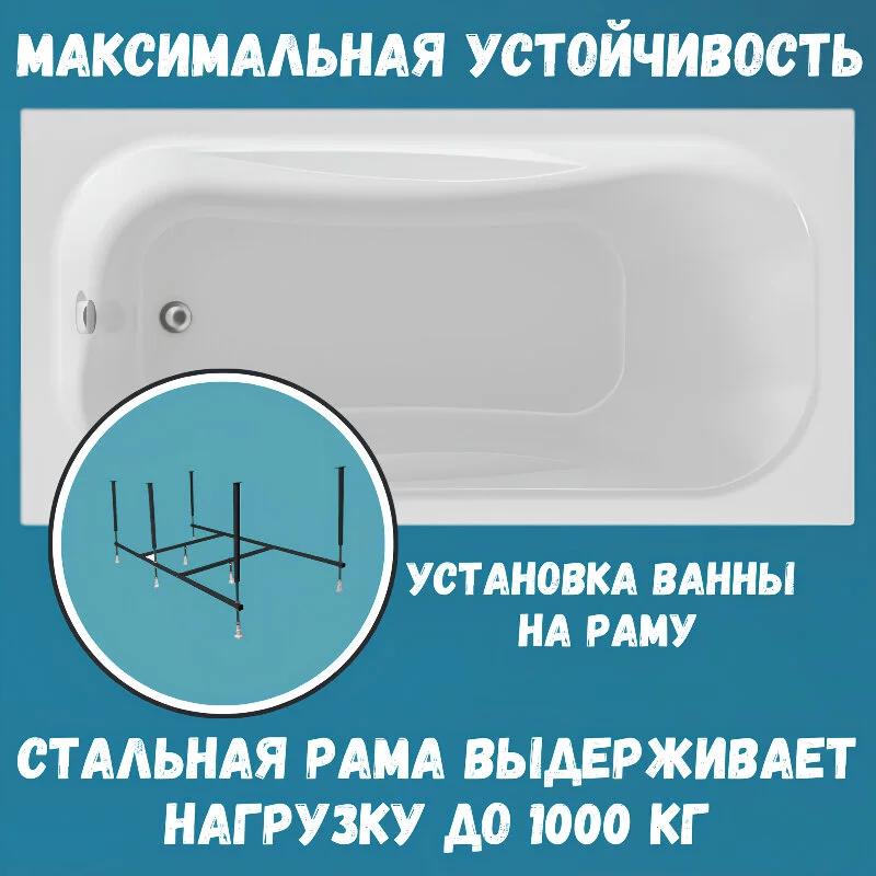 Акриловая ванна 1MarKa Classic 140х70 01кл1470Акп белый