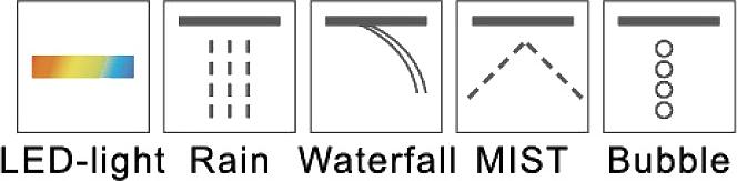 Верхний душ RGW Shower Panels SP-73