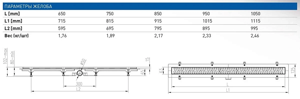 Дренажный канал Creto Walkway CRE-850WB-50, 85 см, решетка перфорированная, черный