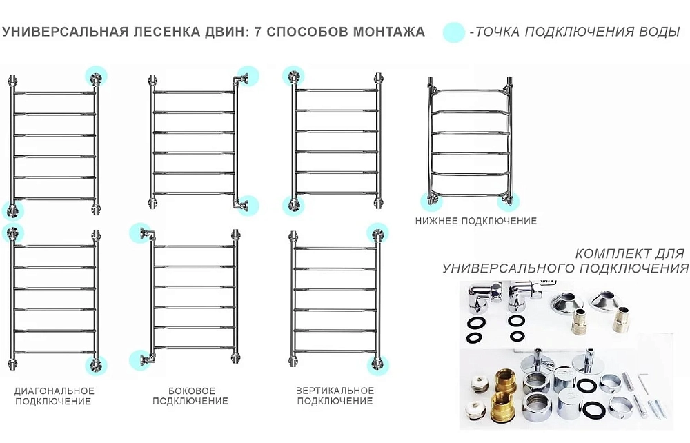 Полотенцесушитель водяной Двин FJ 4627152139219 хром