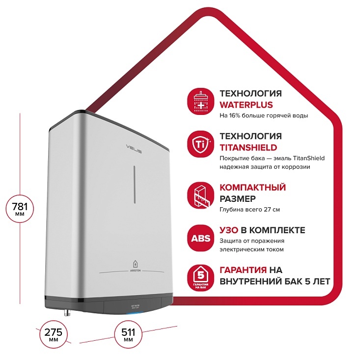 Настенный накопительный электрический водонагреватель Ariston ABS VLS PRO R 50