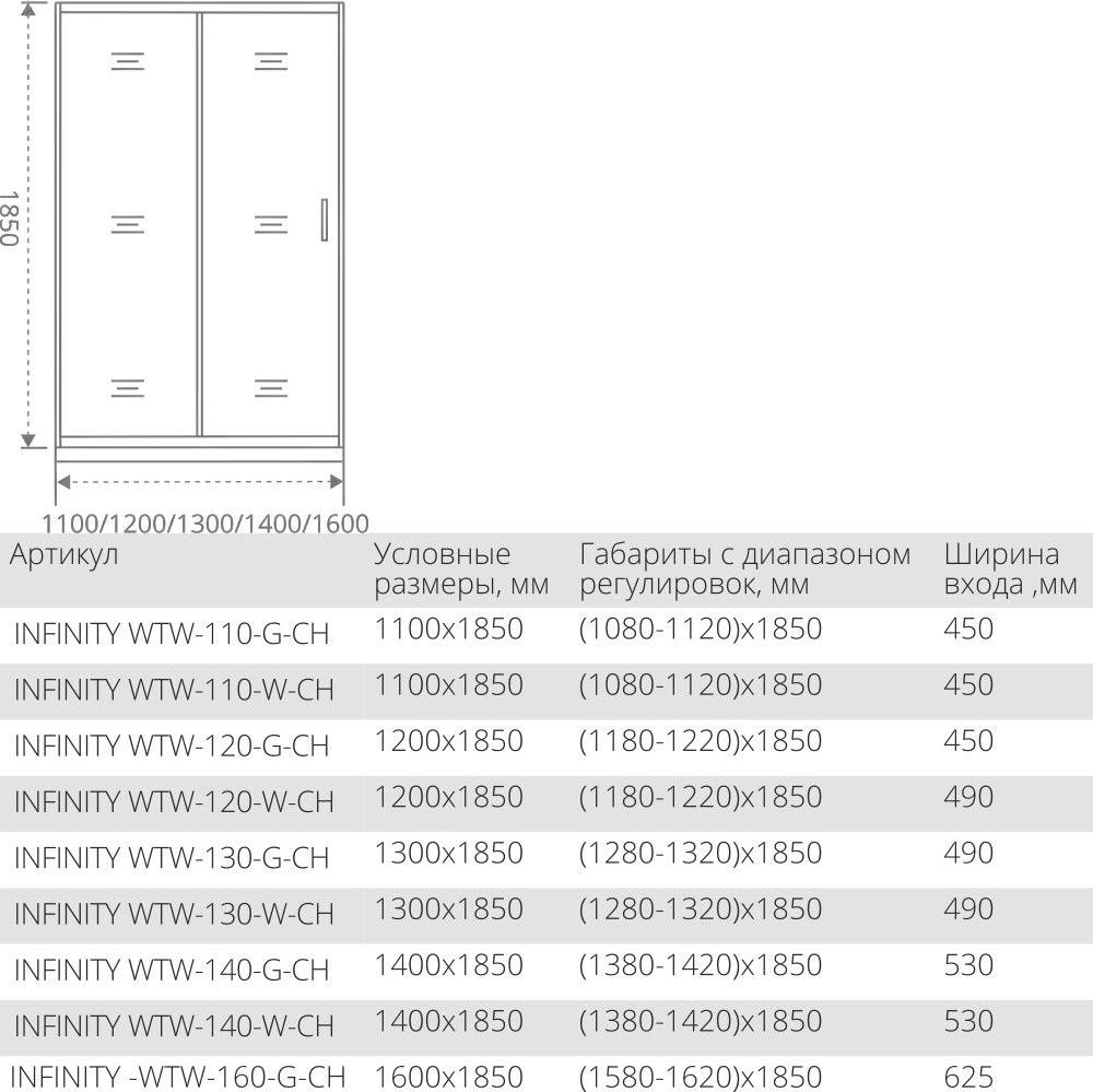 Душевая дверь в нишу 110 см Good Door Infinity WTW-110-G-CH ИН00024 стекло рифленое