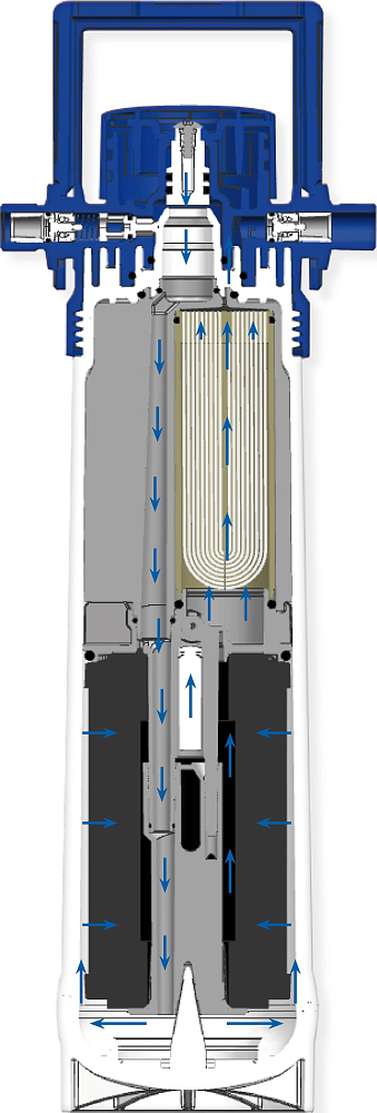 Комплект подключения для фильтра GROHE Red со сменным фильтром 40438001