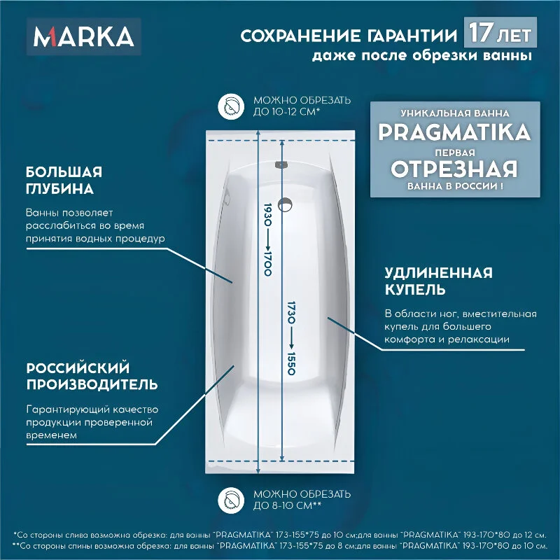 Акриловая ванна 1MarKa Pragmatika 01пр17375кс2+ белый