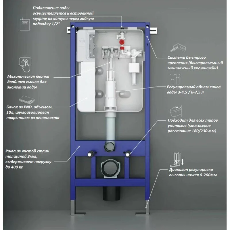 Инсталляция для подвесного унитаза Ceruttispa, CR556