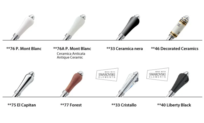 Смеситель для раковины Nicolazzi Classico Monokomandi 3472BZ76 бронза, белый