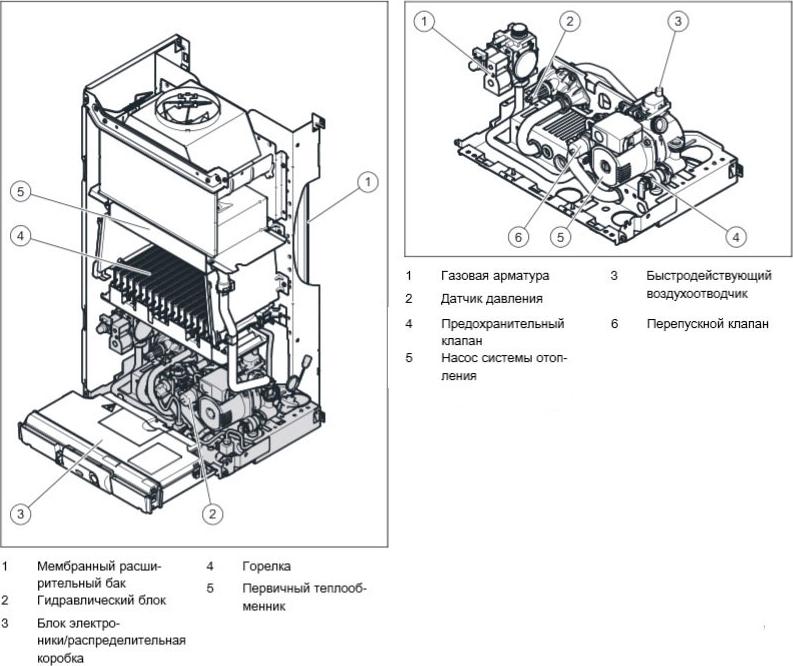 Газовый котел Vaillant Atmo TEC plus VU 240/5-5 (9.0-24.0 кВт)