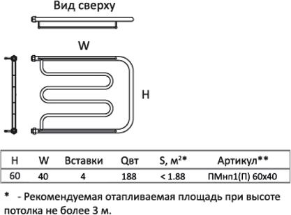 Полотенцесушитель электрический Тругор ПМнп1 60*40П