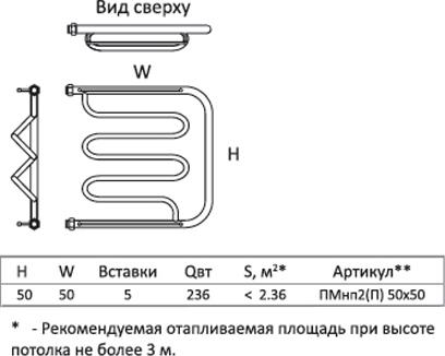 Полотенцесушитель электрический Тругор ПМнп2 50*50П