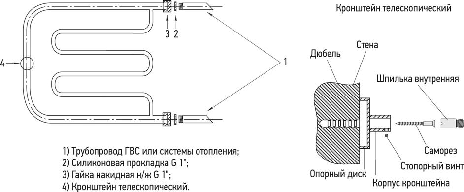 Полотенцесушитель водяной Сунержа Лира 60x60