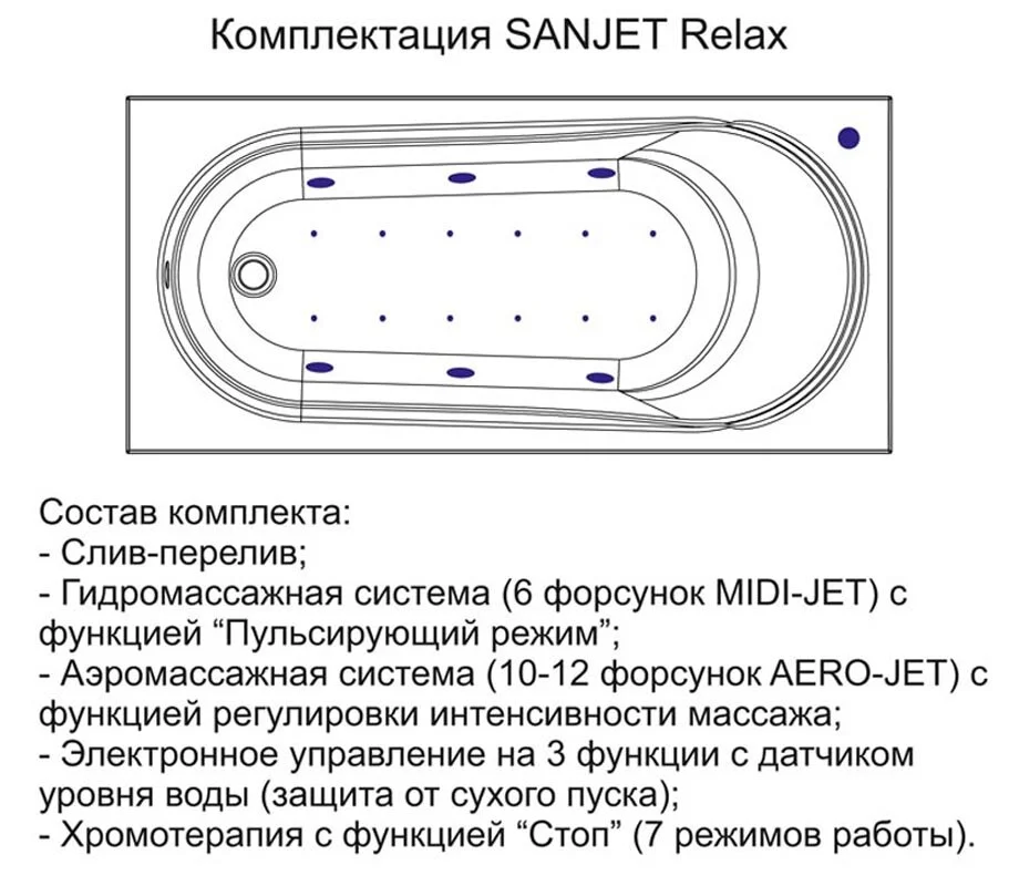 Акриловая ванна AM.PM Spirit W72A-150-070W-A2_sanjet_relax_chrome белый