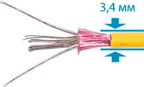 Тёплый пол Energy Cable 2200