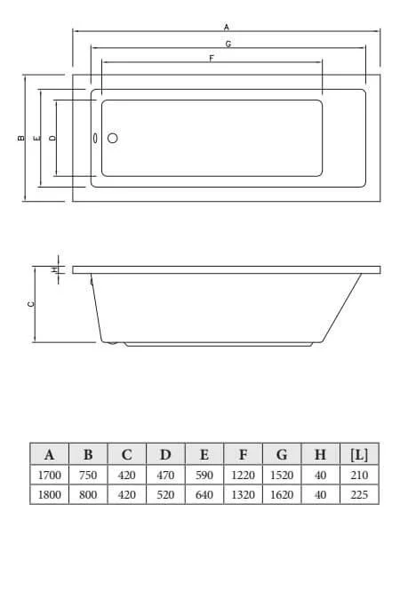 Акриловая ванна C-Bath Semela CBQ014001 белый