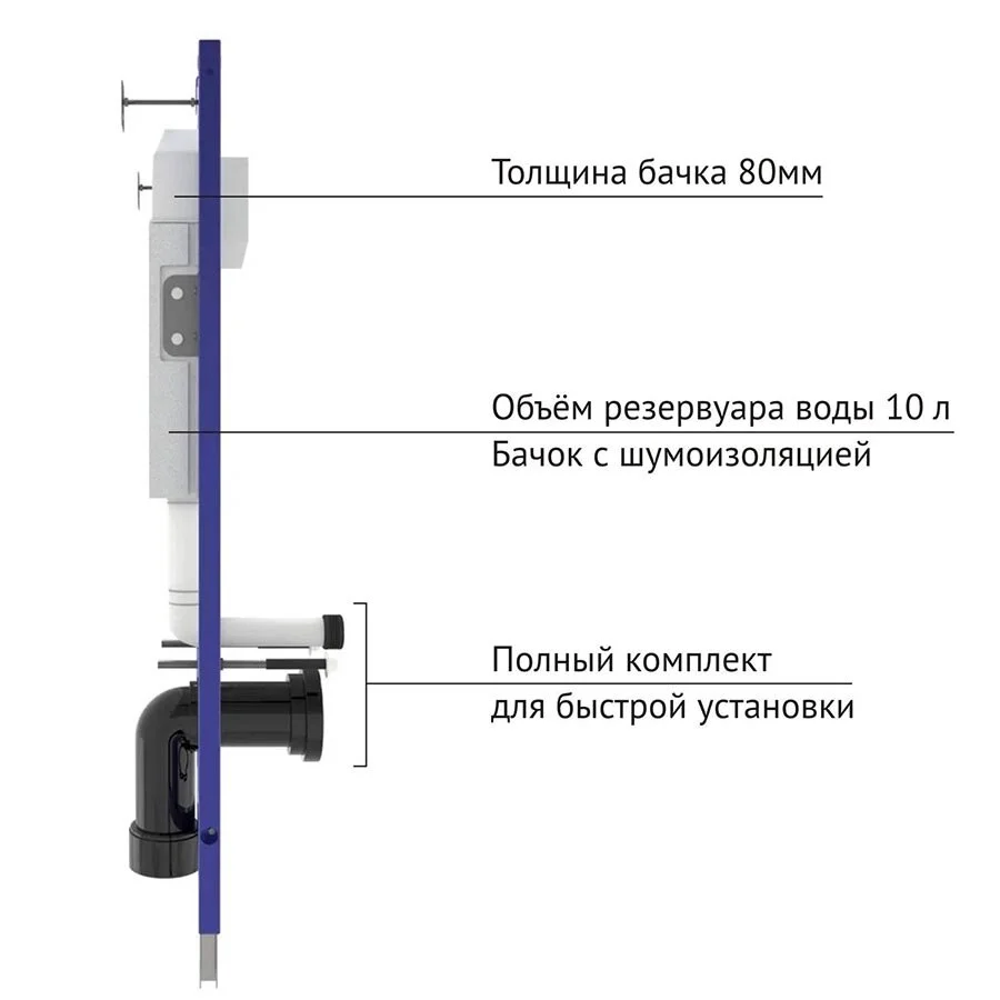 Инсталляция BERGES для скрытого монтажа унитаза кнопка F4, Soft Touch, белая, 040254