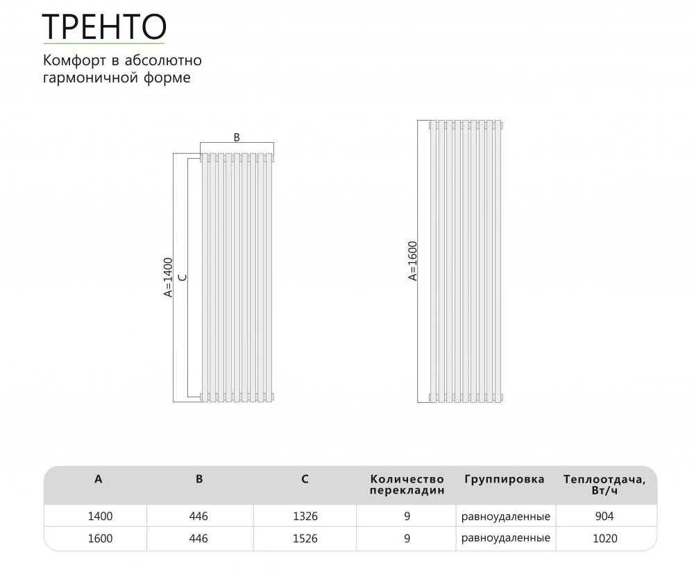 Полотенцесушитель водяной Benetto Тренто Тренто П9 440*1600 хром