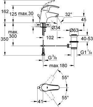 Смеситель для раковины Grohe Eurosmart 32925001