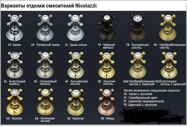 Смеситель для раковины Nicolazzi Cristallo 2009GF22 золото