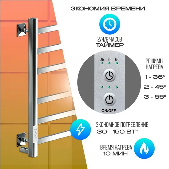 Полотенцесушитель электрический Ника Step-1 STEP-1 60/40 U хром