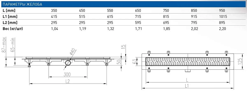 Дренажный канал Creto Walkway CRE-750WH, 75 см, решетка перфорированная, хром