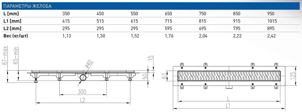 Дренажный канал Creto Walkway CRE-550WN, 55 см, решетка перфорированная с рамкой, хром