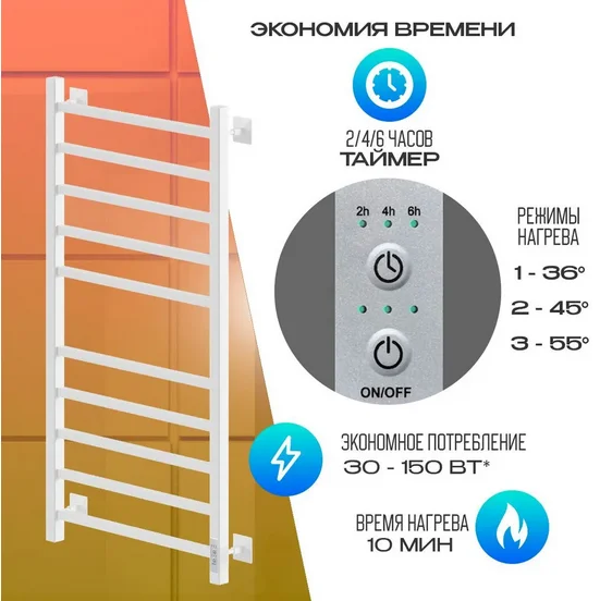 Полотенцесушитель электрический Ника Step-1 STEP-1 100/50 бел мат U белый