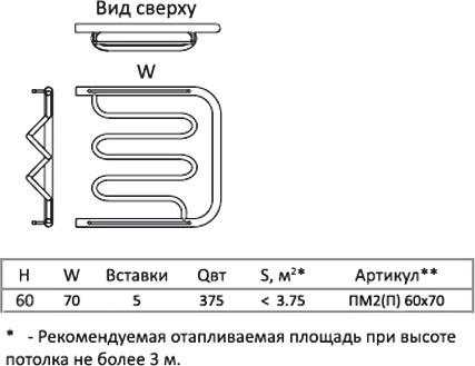 Полотенцесушитель электрический Тругор ПМ2 60*70П