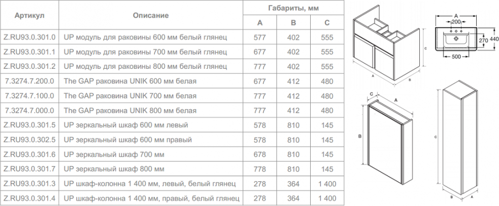 Шкаф-пенал Roca Up ZRU9303013 Lбелый глянец