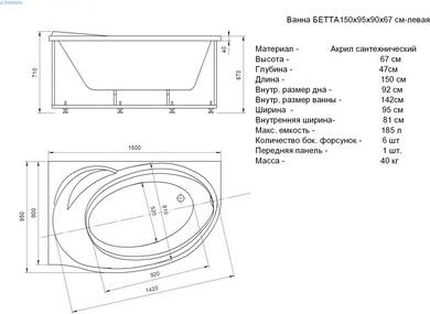 Акриловая ванна Aquatek Бетта 150x95 см BET150-0000019, белый