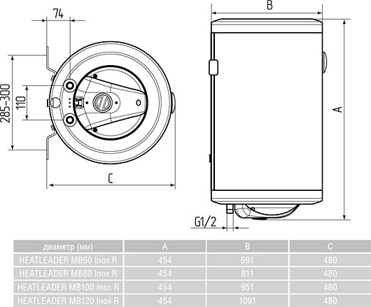 Накопительный водонагреватель Metalac Heatleader MB 50 Inox R 159504 50 л белый