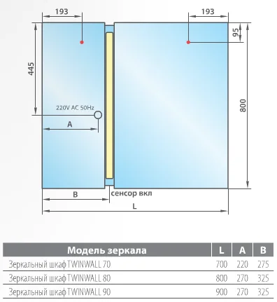 Зеркальный шкаф Wenz Twinwall Twinwall-03-070-R серый