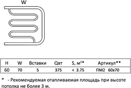 Полотенцесушитель водяной Тругор ПМ тип 2 60x70 1"