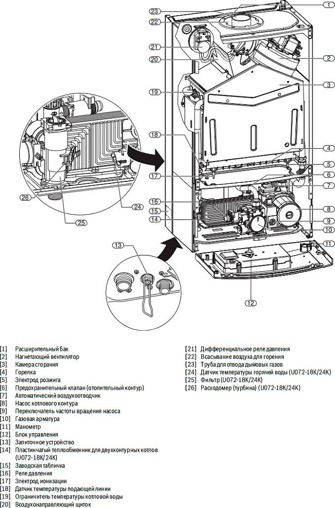 Газовый котел Buderus Logamax U072-12K (12 кВт)