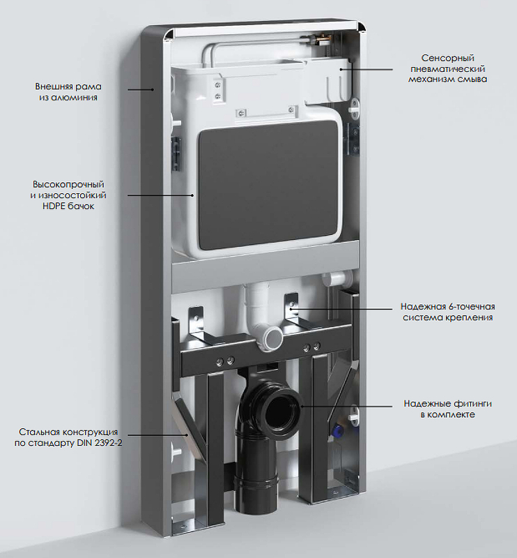 Инсталляция для унитаза WasserKRAFT Naab 86TLT.040.SE.BL, черный