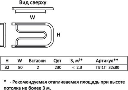 Полотенцесушитель электрический Тругор ПЛ1 32*80П