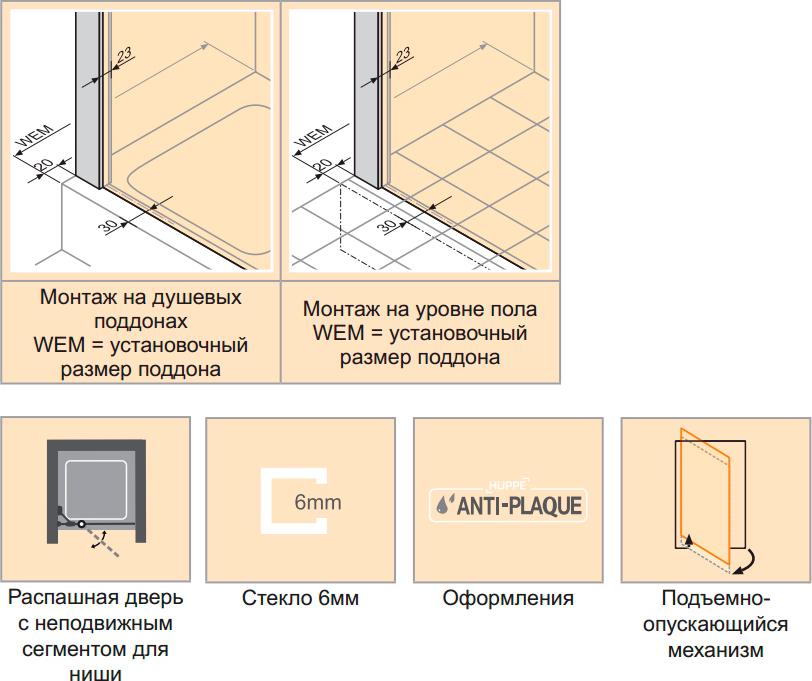 Дверь для душевого уголка Huppe Design victorian DV0302.092.319