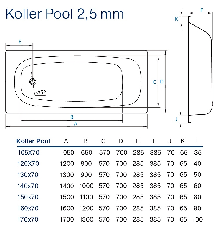 Стальная ванна Koller Pool 105x70 B15E1200E без сиденья, белый