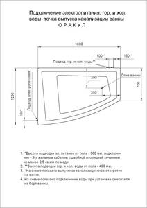 Акриловая ванна Aquatek Оракул 180x125 см ORK180-0000006, белый