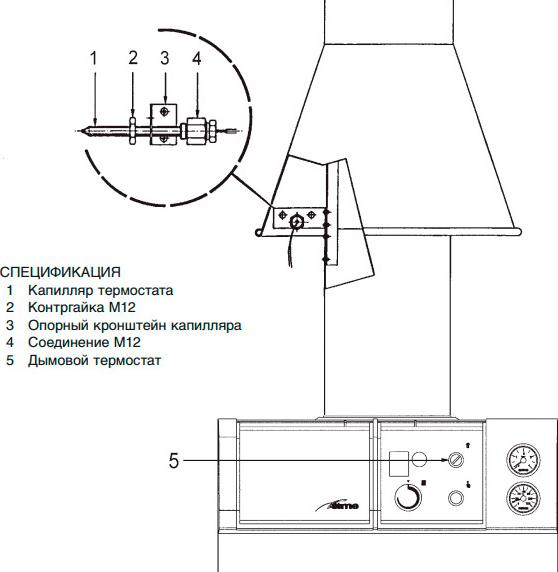 Газовый котел Baxi SLIM EF 1.61 (60,7 кВт)