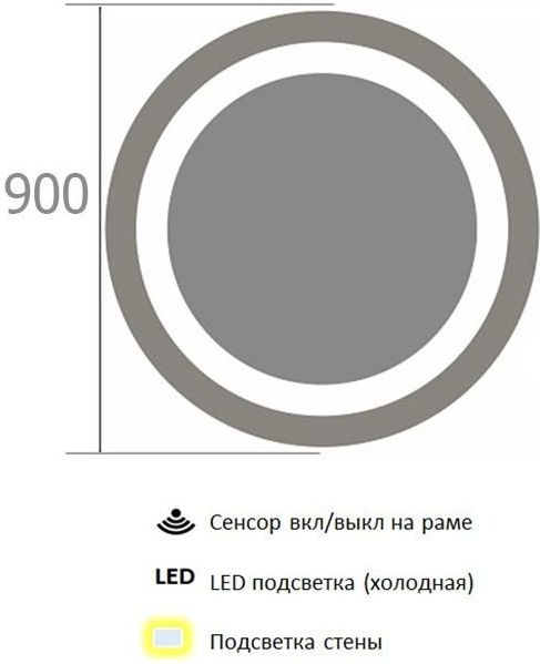 Зеркало De Aqua Мун 90 MUN 403 090 Led подсветка