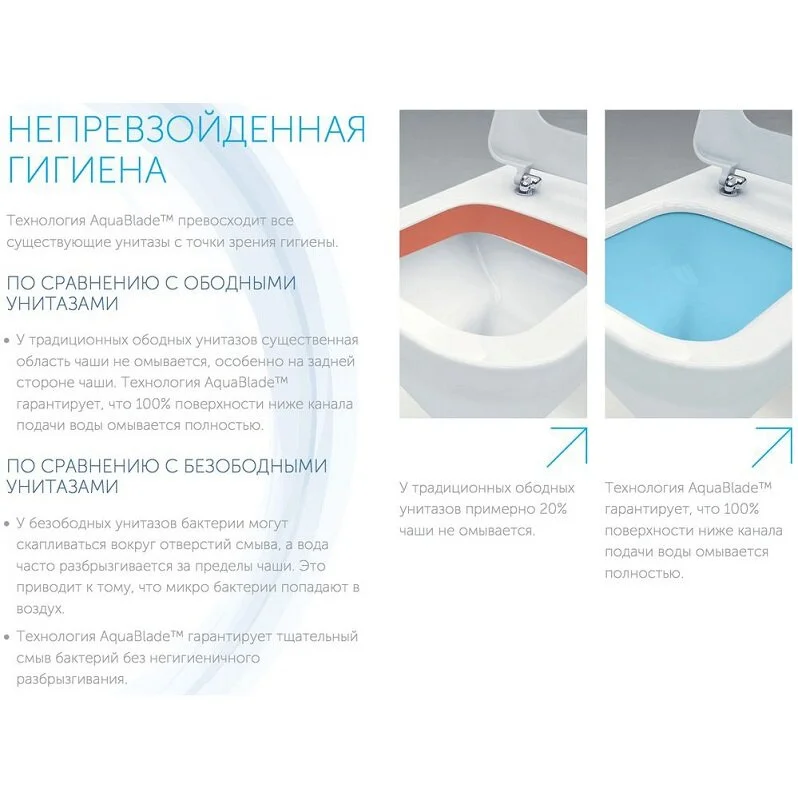 Напольный унитаз Ideal Standard Connect AquaBlade® E042901 с бачком E785601, безободковый