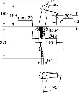 Смеситель для раковины Grohe Eurosmart 2339410E